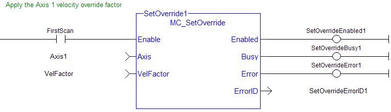 MC_SetOverride: LD example